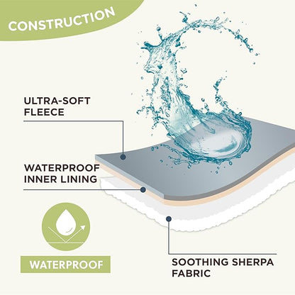 Lesure Waterproof Dog Blanket for Large Dogs - Washable Double Sided Dog Blankets with Warm Jacquard Shag and Soft Sherpa Fleece, Pet Cat Blanket for Bed Couch Protection, 3D Textured Cloud, Green