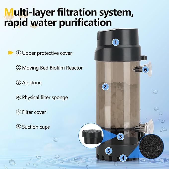 AQQA Aquarium Fluidized Moving Bed Filter,Media Submersible Sponge Filter with Air Stone Ultra-Silence Dissolved Oxygen,Air Pump Accessories,for Fresh Water and Salt-Water (L 15-55 Gallon)