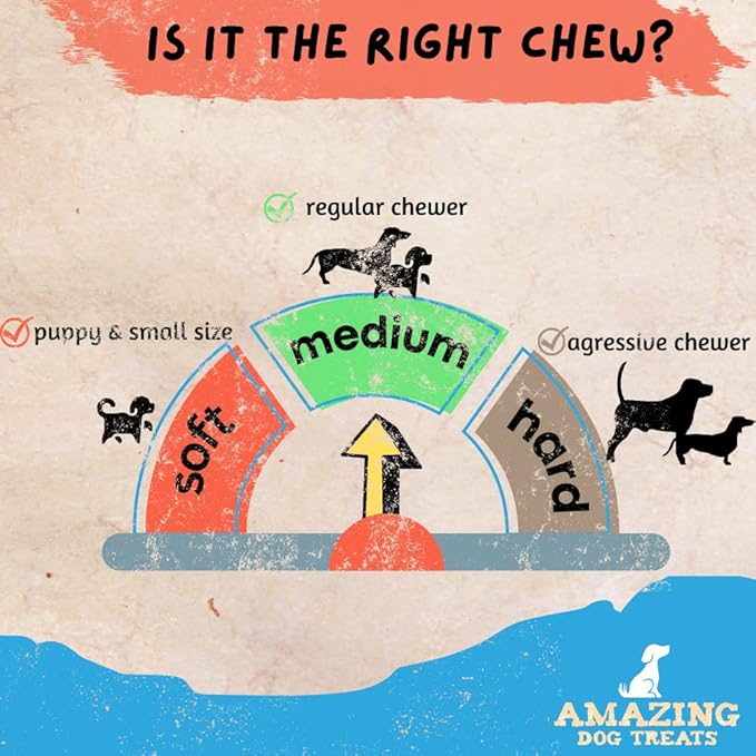 Amazing Dog Treats - Lamb Ears (25 Pcs/Pack) - Natural Dog Chews -Rawhide Alternative - No Hide Dog Bones