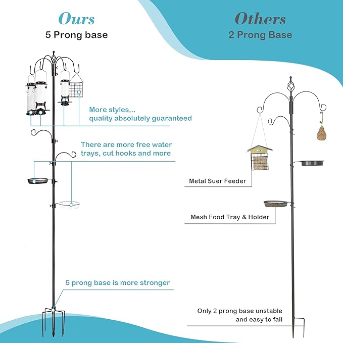 6-Hook Bird Feeding Station Kit, Wild Bird Feeder Stand Pole, Multi-Feeder Kit Stand with 4 Feeders, Bird Bath and Mesh Tray, 94 Inch