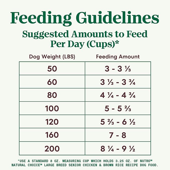 Nutro Natural Choice Senior Large Breed Dry Dog Food, Chicken and Brown Rice, 30 lbs.