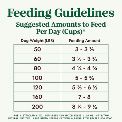 Nutro Natural Choice Senior Large Breed Dry Dog Food, Chicken and Brown Rice, 30 lbs.