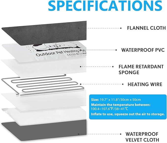 2024 New Outdoor Pet Heating Pad for Cat Dog, Heated Cat Mat Dog Mat with Auto Temperature, Pet Warming Pad Heated Cats Dogs House Heat Pet Cat Bed (S: 19.7'' x 11.8'', Gray)