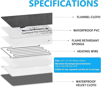 2024 New Outdoor Pet Heating Pad for Cat Dog, Heated Cat Mat Dog Mat with Auto Temperature, Pet Warming Pad Heated Cats Dogs House Heat Pet Cat Bed (S: 19.7'' x 11.8'', Gray)