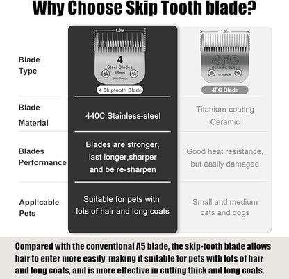 4 Skip Tooth Detachable Pet Dog Grooming Steel Blades,Compatible with Andis,Oster A5,Wahl KM10 Series Clippers,Cut Length 3/8-Inch (9.5mm) ï¼3 Pack