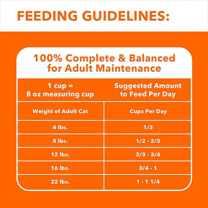 IAMS Proactive Health Adult Urinary Tract Healthy Dry Cat Food with Chicken, 3.5 lb. Bag