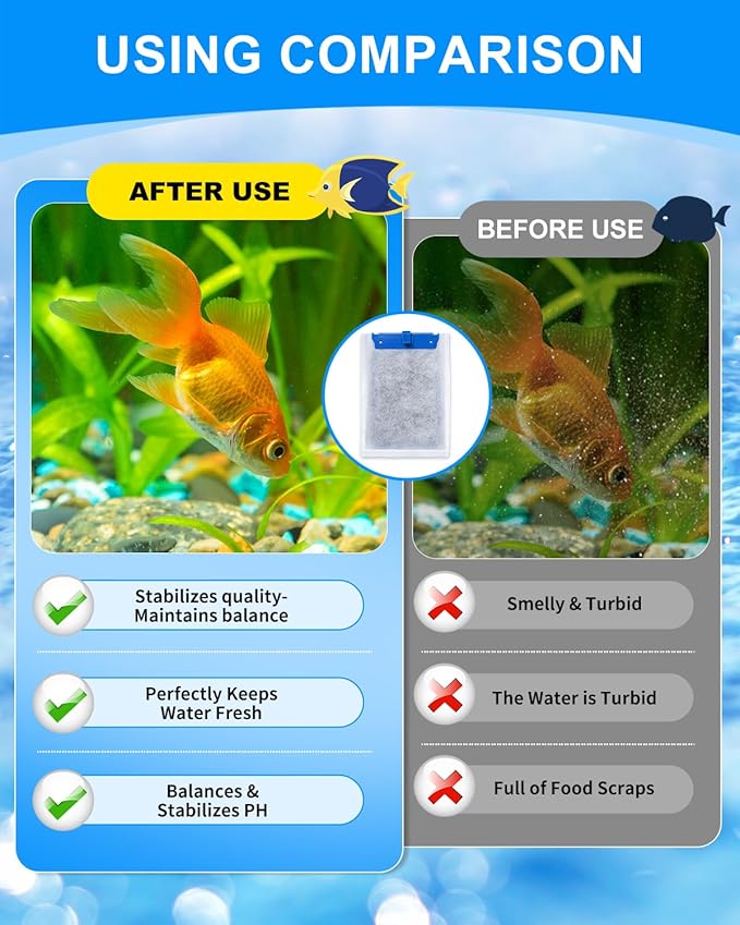 Upgraded Medium Filter Cartridges Compatible with Tetra Filter Cartridges Medium for Aquariums 10i IQ10 PF10, Three Superior Materials Compatible with Tetra Whisper Filters, 6 Pack