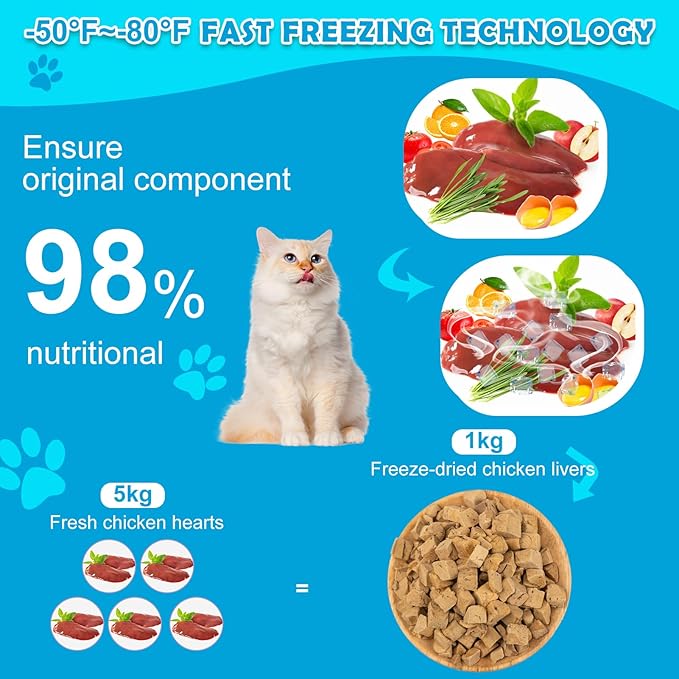 Chicken Liver Dog Treats - Freeze Dried Liver Treats Organic Single Ingredient All Natural Grain-Free Perfect for Training Topper or Snack（4.5oz）