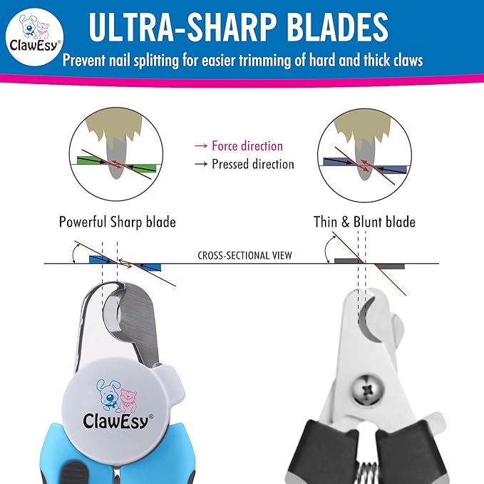 Dog Nail Clipper with Ultra Bright LED Light for Bloodline, Stainless Steel Pet Nail Trimmer with Safety Guard, Ergonomic Handle, Free Nail File for Smooth, Easy Grooming. Dogs and Cats(Pink)