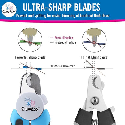 Dog Nail Clipper with Ultra Bright LED Light for Bloodline, Stainless Steel Pet Nail Trimmer with Safety Guard, Ergonomic Handle, Free Nail File for Smooth, Easy Grooming. Dogs and Cats(Pink)