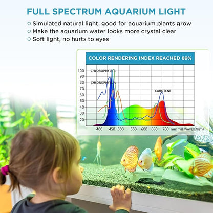 hygger 7W Full Spectrum Aquarium Light with Aluminum Alloy Shell and Plastic Extendable Brackets, White Blue Red LEDs, External Controller, for Freshwater Fish Tank (5-8.5 inch)