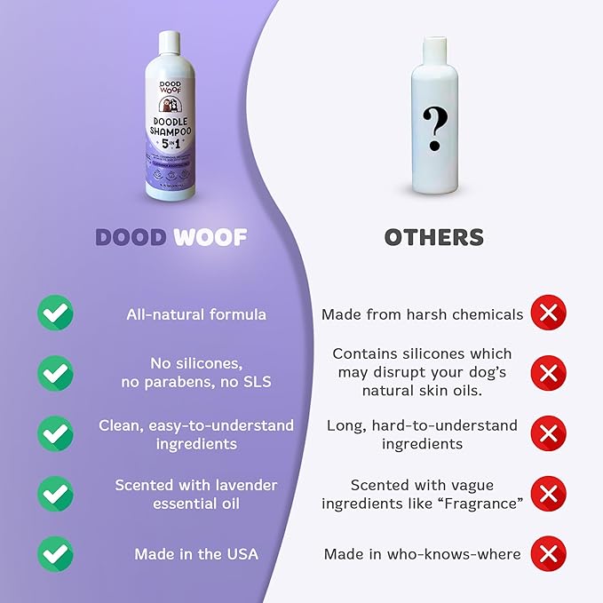Dog Shampoo and Conditioner for Doodle | All Natural Dog Shampoo for Smelly Dogs | Sensitive Skin Pet Shampoo for Dogs| Goldendoodle, Doodles, Poodle, Puppy Shampoo and Conditioner