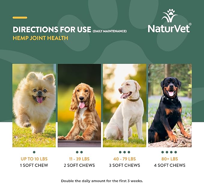 NaturVet Hemp Joint Health Hip & Joint Support Dog Supplement  Soft Chew Supplements for Dogs with Glucosamine, MSM, Chondroitin, Omega 3, Vitamins, Antioxidants  240 Ct.