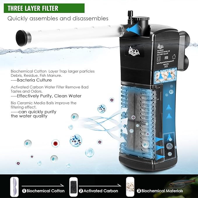 AQQA Aquarium Internal Filter, Submersible Power Filter in-Tank with Adjustable Water Flow, Ultra Silent Sponge Filter for Fish Tank Water Crystal Clear