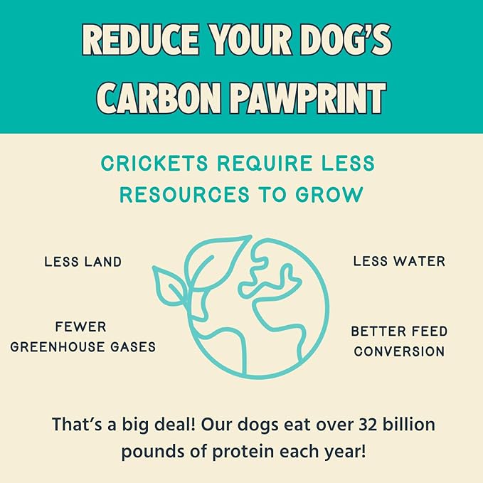 Jiminy's Cravin' Cricket Dry Dog Food, Sensitive Stomach, Improved Gut Health, Probiotic & Prebiotic, Hypoallergenic, Lower Carbon Footprint, Made in USA, 24lb Bag (Pack of 1)