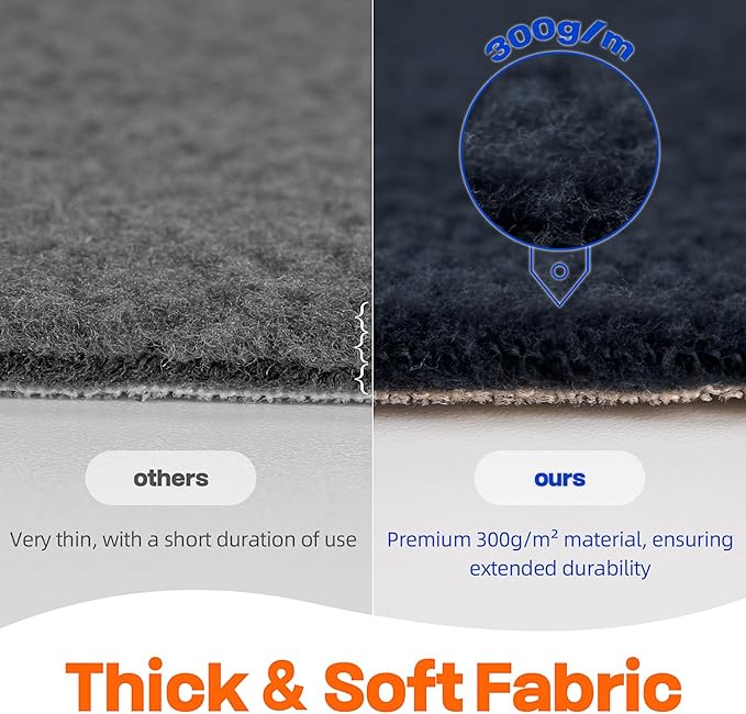 Washable Pee Pads for Dogs 72"x72" Extra Large Super Absorbent Non-Slip Reusable Puppy Pads for Playpen, Crate, Floor, Waterproof Pet Training Mats for Quick-Dry Whelping Pads & Incontinence