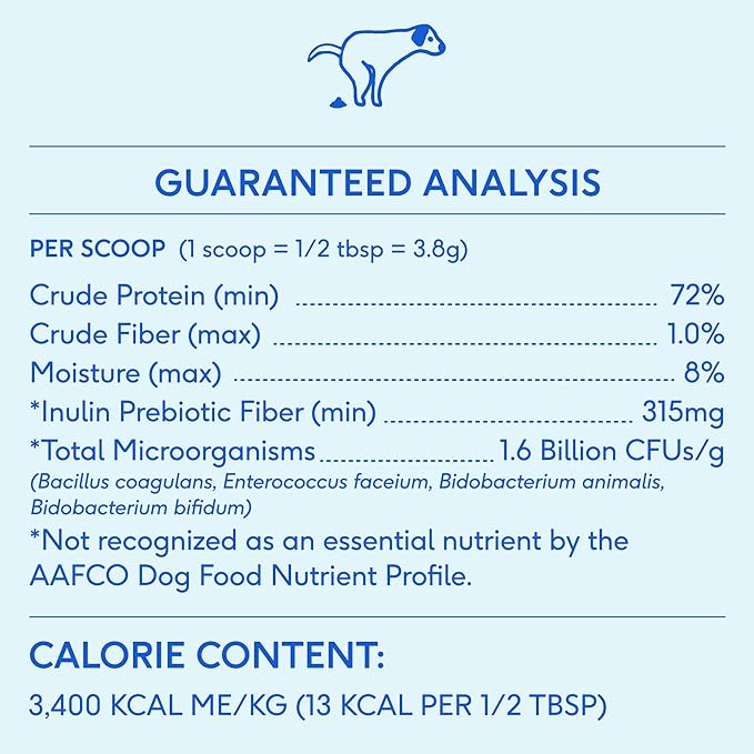 Native Pet Probiotics for Dogs - Dog Probiotics Powder for Digestive Health, Gut Support, & Immune Boost  Vet-Formulated Powder for Maximum Potency with Digestive Enzymes & Prebiotics - 240 Scoops
