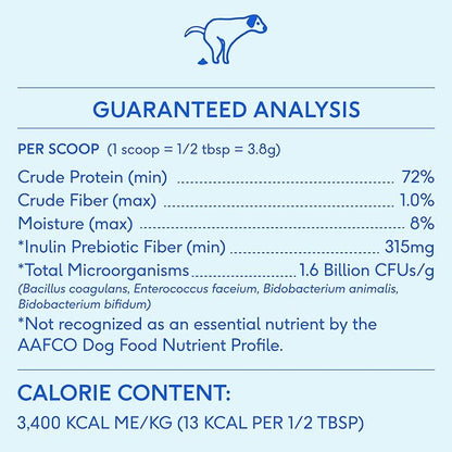 Native Pet Probiotics for Dogs - Dog Probiotics Powder for Digestive Health, Gut Support, & Immune Boost  Vet-Formulated Powder for Maximum Potency with Digestive Enzymes & Prebiotics - 240 Scoops