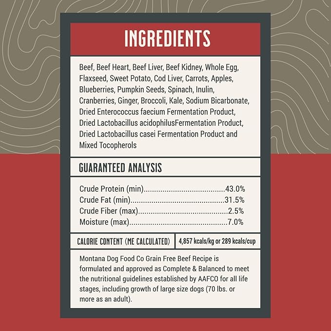 MONTANA DOG FOOD CO. Freeze-Dried Raw Beef Recipe Dog Food – Grain-Free, High-Protein Meal or Topper, Made in USA with USA Ingredients -6.4 oz Bag