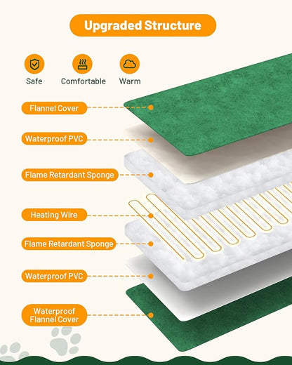 Pet Heating Pad with APP Temperature Adjustment Dog Heating Pad Anti-bite Puppy Heating Pad with Timer Cat Heating Pad Indoor Waterproof Pet Warming Pad Electric Heated Bed Mat Dog