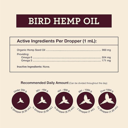Organic Hemp Well Bird Hemp Oil – 2 Ounces. Parrot, Parakeet, Cockatiel and All Birds for Supporting Health, Feather Plucking, Destructive Behavior Reduction, Immune Support, and Relaxation.