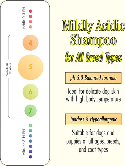 Relief Mud Shampoo for Dogs | Soothing, Hypoallergenic, Tearless Deodorizing Dog Shampoo w/Nourishing Extracts | for Dogs & Puppies (16.9 fl oz)