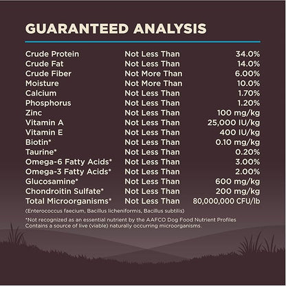 Wellness CORE Dry Dog Food, Grain-Free, High Protein, Natural, Ocean Whitefish, Herring, & Salmon Recipe, (12-Pound Bag)