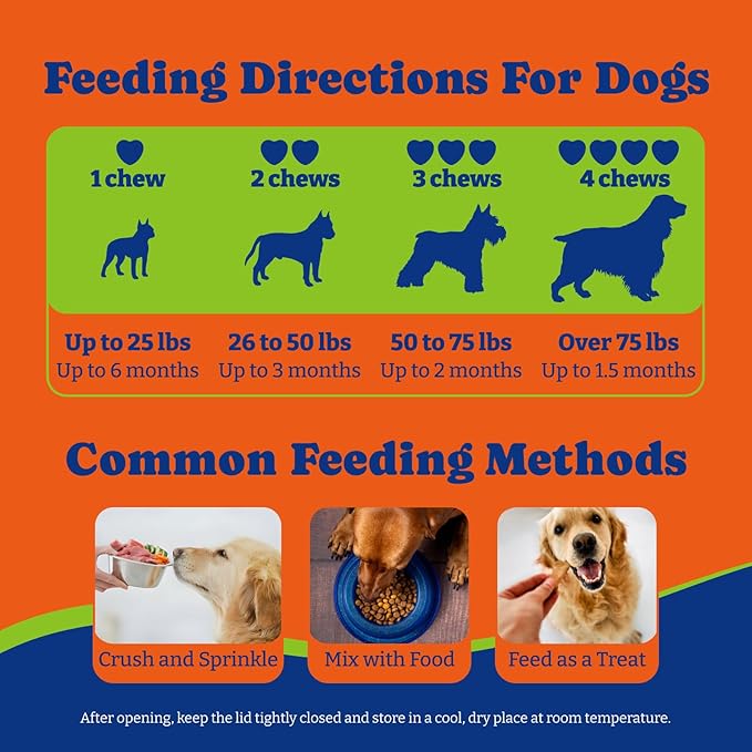 Flea and Tick Prevention for Dogs Chewable - 180 Soft Chews, Turkey & Pumpkin Flavor - Dog Flea and Tick Treatment Chewable, Natural Defense - Dog Immune Support Supplement