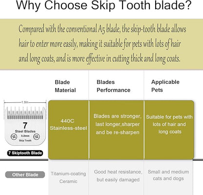 7 Skip Tooth Blades,Detachable Pet Dog Grooming Steel Blade Compatible with Andis,Oster A5,Wahl KM10 Series Clippers,Cut Length 1/8-Inch (3.2mm)