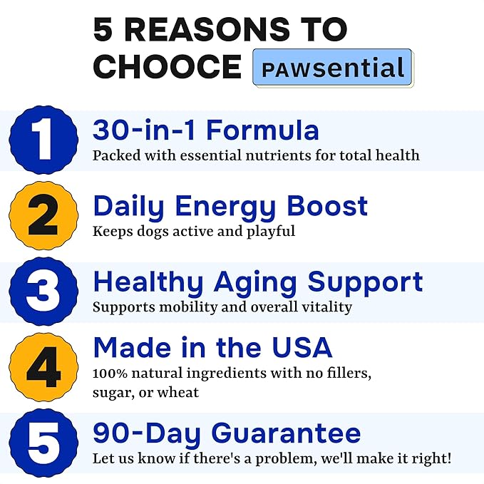 Dog Vitamins + Glucosamine - Chewable Multivitamins + Probiotics, Omega - Hip & Joint Support, Skin & Coat, Gut Health - Adult & Senior - Large & Small Breed - 120 Chews