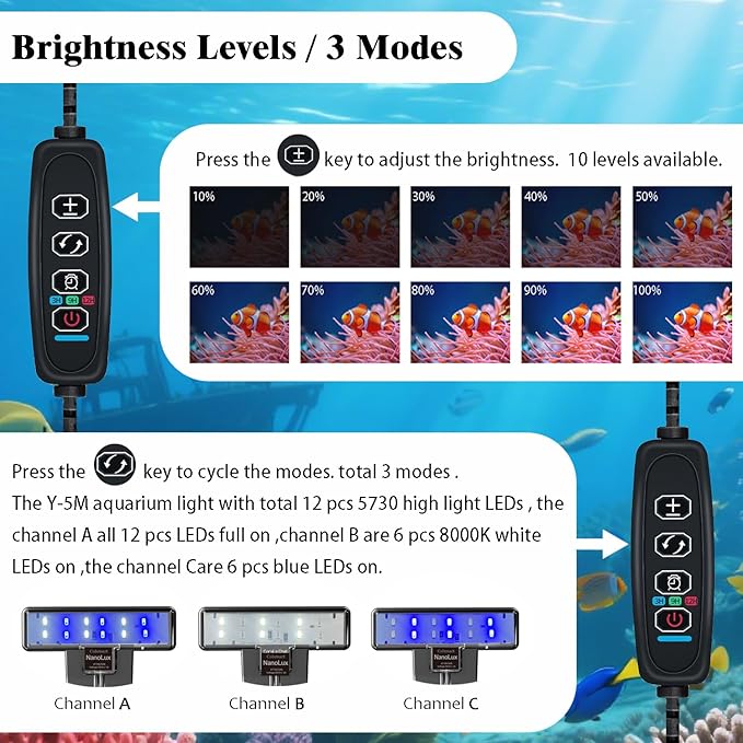 Clip-on Aquarium Light 5w (3 Timers, 3 Modes, 10 Dimming, Split Power) for Coral, Reef, Saltwater Fish, Algae Scrubber Nano/Mini/Pico/Refugium Tank,1-5Gallon(5-8in) Aquarium