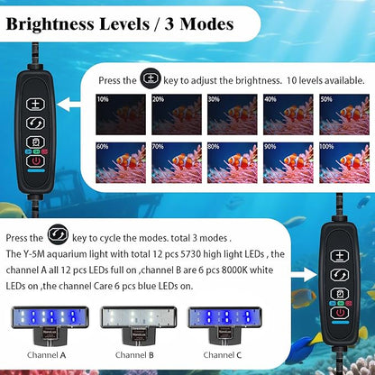 Clip-on Aquarium Light 5w (3 Timers, 3 Modes, 10 Dimming, Split Power) for Coral, Reef, Saltwater Fish, Algae Scrubber Nano/Mini/Pico/Refugium Tank,1-5Gallon(5-8in) Aquarium