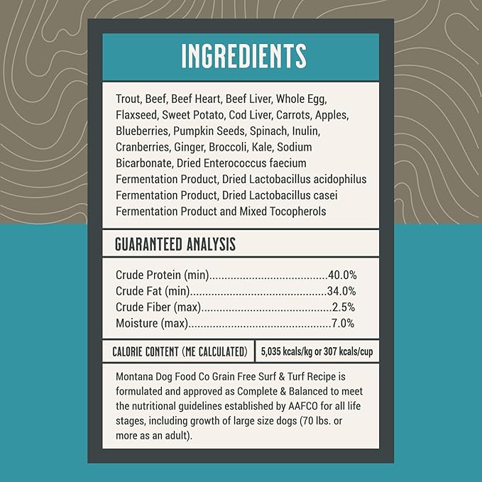 MONTANA DOG FOOD CO. Freeze-Dried Raw Surf & Turf Recipe Dog Food – Grain-Free, High-Protein Meal or Topper, Made in USA with USA Ingredients -6.4 oz Bag