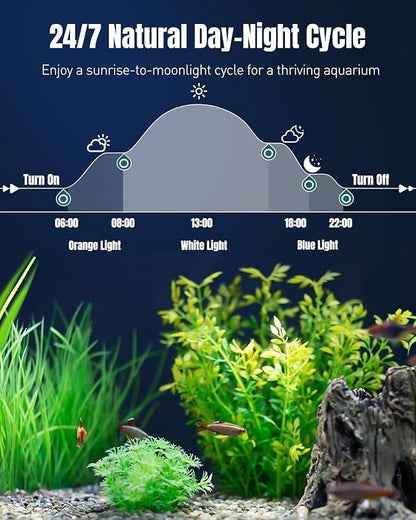 Pawfly Aquarium Light for Plants, 27 W Fish Tank Light, Full Spectrum Aquarium Lights, 24/7 LED Aquarium Light for Fish Tank with Timer & Adjustable Brightness, Fishes Lamp for 16"-22" Tanks