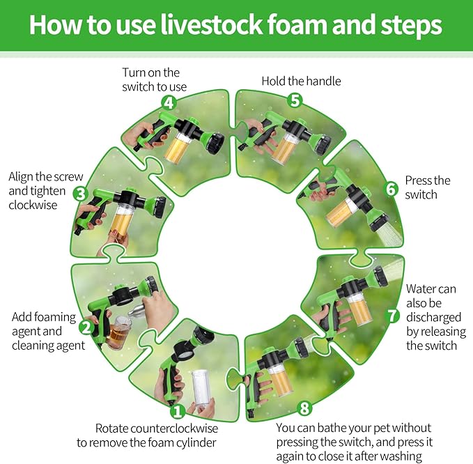 6 Pieces Dog Wash Hose Attachment with Soap Dispenser Pet Bathing Tool Set Dog Comb Brush for Pet Washing(8.27 x 4.72 x 5.51 Inch,Green)