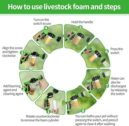 6 Pieces Dog Wash Hose Attachment with Soap Dispenser Pet Bathing Tool Set Dog Comb Brush for Pet Washing(8.27 x 4.72 x 5.51 Inch,Green)