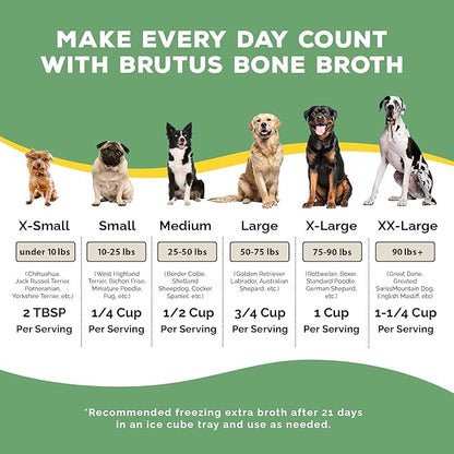 Brutus Bone Broth for Dogs - Bone Broth Powder with Chondroitin Glucosamine & Turmeric - Human Grade Dog Food Toppers for Dry Food & Picky Eaters - 10 Stick (Chicken)