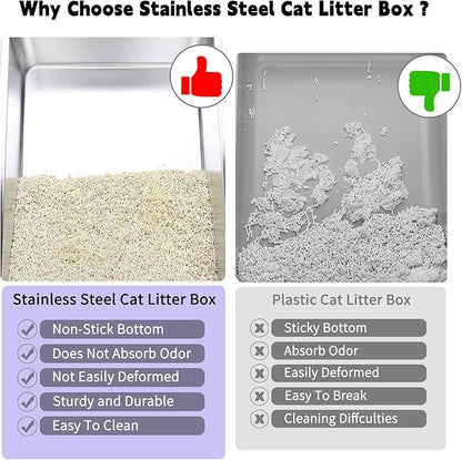 RIZZARI Stainless Steel Litter Box: 23.8" × 11.7" × 16.1" Beige Non-Stick Litter Pan with Cat Litter - Easy to Clean for Apartments - Multi-Cat Homes
