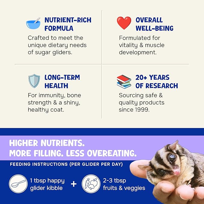 Wholesome Balance Sugar Glider Food - Honey & Yogurt | 3 lbs of Premium Dense Food for Sugar Gliders and Small Animals - 4 Months Supply