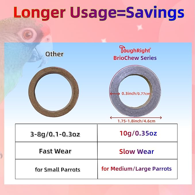 70 Pcs Chew Bagels Bird Toys for Parrots Durable Cardboard BrioChew 0.3in“ Thick Chewing Shredding Foraging Foot for Medium & Large Parrot Amazons Mini Macaws African Greys Cockatoos Eclectus Senegal