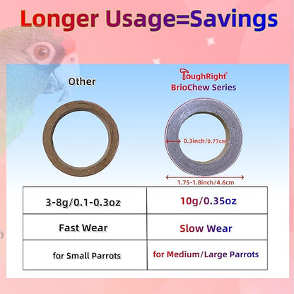 120 Pcs Chew Bagels Bird Toys for Parrots Durable Cardboard BrioChew 0.3in“ Thick Chewing Shredding Foraging Foot for Medium & Large Parrot Amazons Mini Macaws African Greys Cockatoos Eclectus Senegal