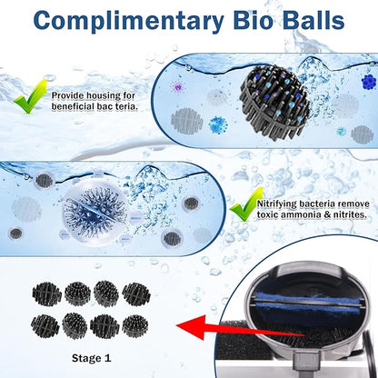 Turtle Tank Filter Aquarium Internal Filter for 3 to 20 Gallon Fish Tank, Bio-Filtration Low Water Level Small Power Canister Filter, Frog Shrimp Newt Betta Water Clean, Hang On Back Waterfall Quiet