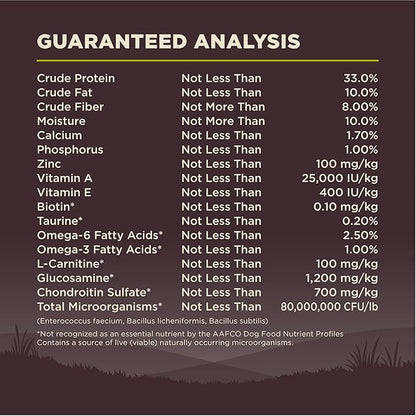 Wellness CORE Dry Dog Food, Grain-Free, High Protein, Natural, Healthy Weight Turkey & Chicken Recipe, (4-Pound Bag)