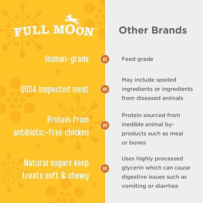 Full Moon USDA Organic Chicken Training Treats Healthy All Natural Dog Treats Human Grade 175 Treats 6 Ounce (Pack of 2)