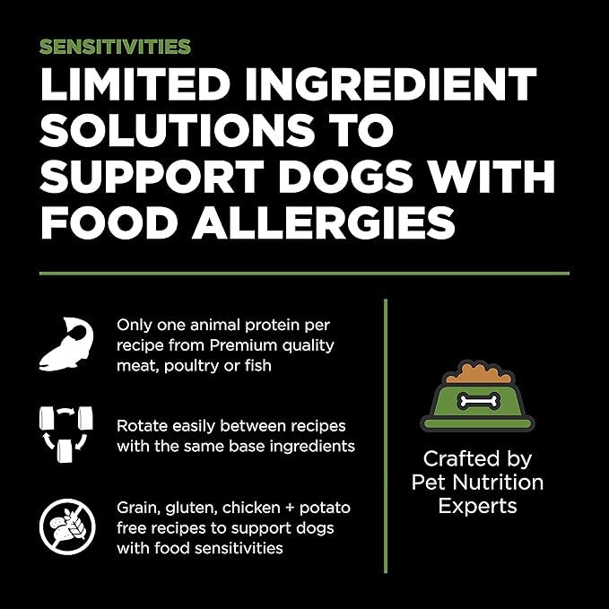 Go! Solutions Sensitivities Limited Ingredient, Grain-Free Dry Dog Food, Turkey Recipe for Sensitive Stomach, 12 lb Bag