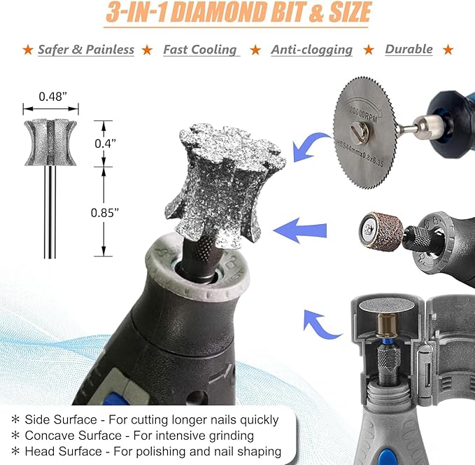 Faster Cooling Dog Nail Grinder Bit Sawtooth Head, Anti-Clogging Diamond Pet Nail Grinding Tip for 1/8" Dremel Rotary Tools & Many Brands for Small Medium Large & Anxious Dogs - SuperC 80#