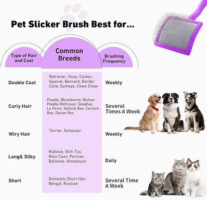 Dog Slicker Brush for Shedding and Grooming Medium or Long Haired Cats, Extra Long & Soft Pin Slicker Brush for Removes Loose Hair, Tangles, Knots, Undercoat, Free Pet Comb, Large Purple