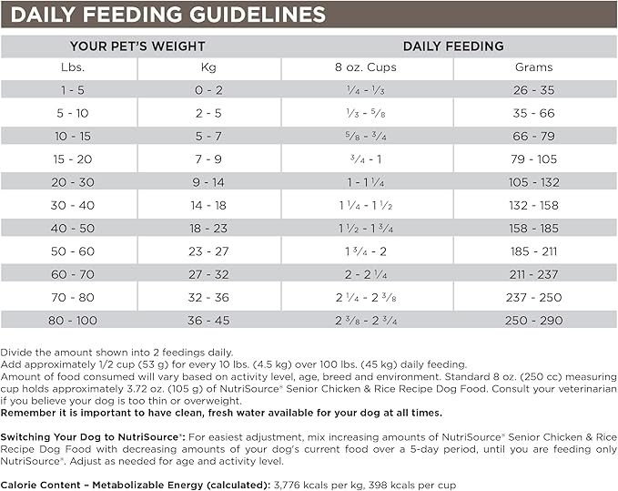 NutriSource Dry Dog Food for Seniors, Chicken and Rice, 4LB