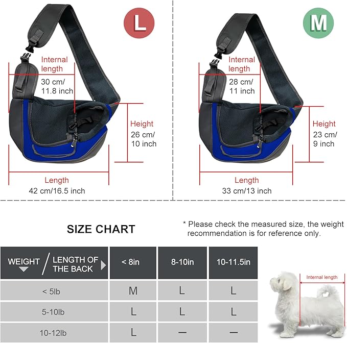 Dog Sling Carrier, Up to 5 lbs, Dog Papoose with Zipper Touch Pocket, Hand Free Breathable Mesh Puppy Carrier, Crossbody Satchel Dog Purse for Outdoor Travel, M, Blue