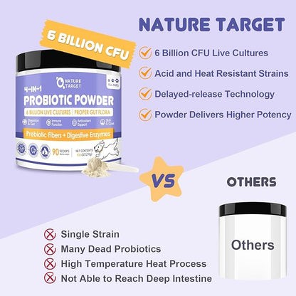 NATURE TARGET Probiotics for Dogs - Dog Probiotics, Plus Prebiotic, Digestive Enzymes, Fiber, Support Gut, Immune Health, 6 Billion CFU Dog Probiotic Powder, Relieve Diarrhea, Loose Stool, 90 Scoops